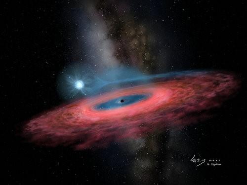 When a black hole is simply too big