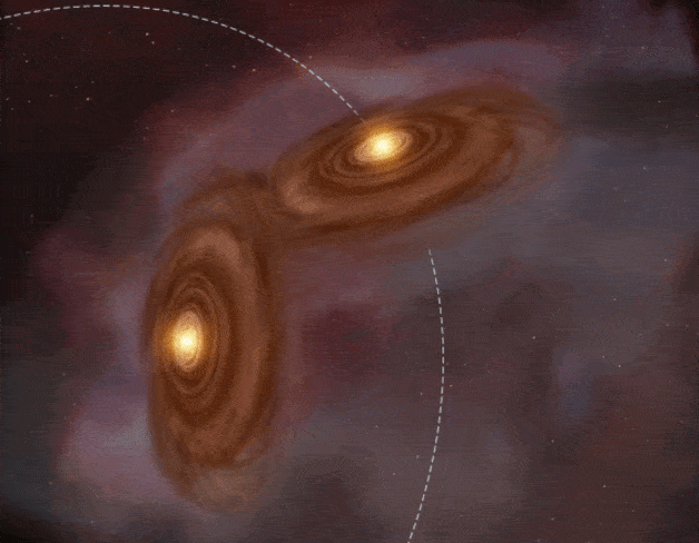 Planets on a collision course