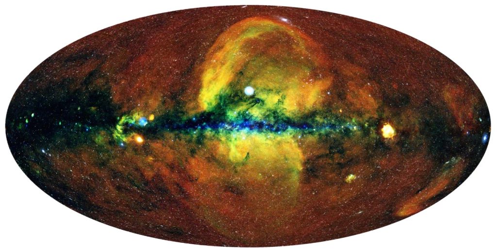 Where do the bubbles outside the Milky Way come from?